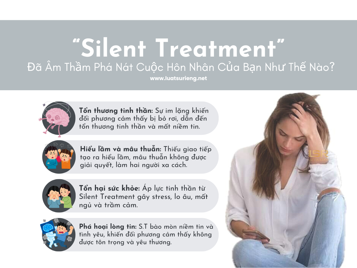 "Silent Treatment" Đã Âm Thầm Phá Nát Cuộc Hôn Nhân Của Bạn Như Thế Nào?    